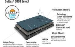 Outwell Earth 3 Tunnelzelt -Dometic || Outwell || High Peak Verkäufe 438597 3115935