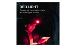 Nebo Stirnlampe Einstein 500 -Dometic || Outwell || High Peak Verkäufe 504080 4313023