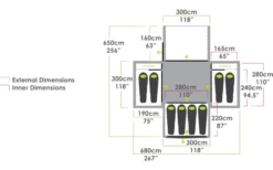 Zempire Pro III V2 -Dometic || Outwell || High Peak Verkäufe 747746 5004233