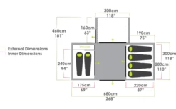 Zempire Pro II V2 -Dometic || Outwell || High Peak Verkäufe 747902 4994393