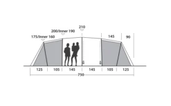 Easy Camp Huntsville Twin 800 Tunnelzelt Für 8 Personen -Dometic || Outwell || High Peak Verkäufe 782501 5172614