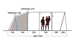 Outwell Hayward Lake 6ATC Aufblasbares Tunnelzelt 6 Personen -Dometic || Outwell || High Peak Verkäufe 789692 5207240