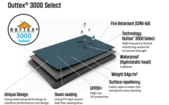 Outwell Springwood 5SG Tunnelzelt 5 Personen -Dometic || Outwell || High Peak Verkäufe 802520 5281895