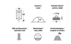 High Peak Kingfisher 2 Leichtgewichtiges Kuppelzelt 220 X 140 Cm -Dometic || Outwell || High Peak Verkäufe 809855 5283224